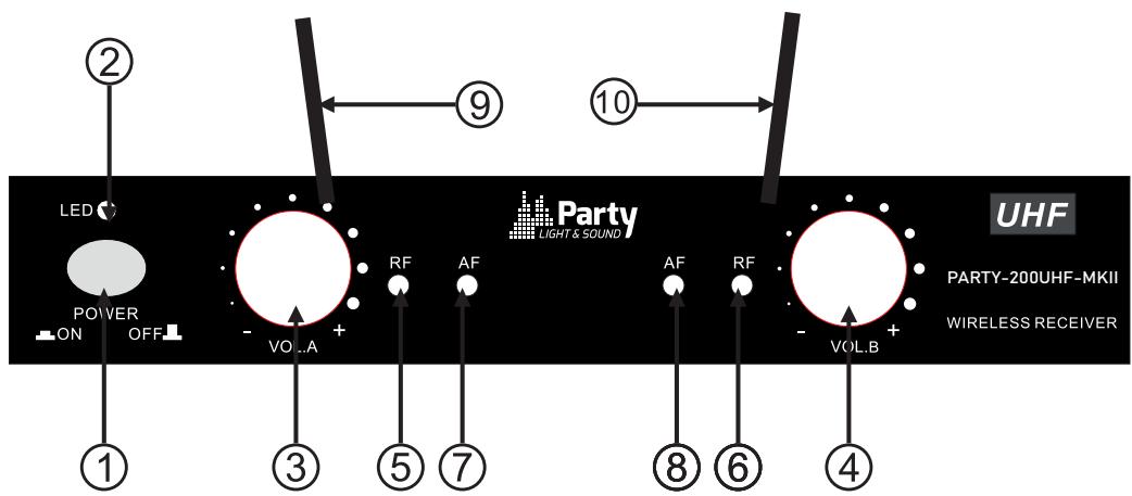 PARTY LIGHT&SOUND PARTY-200UHF V2 - Pannello frontale - 1