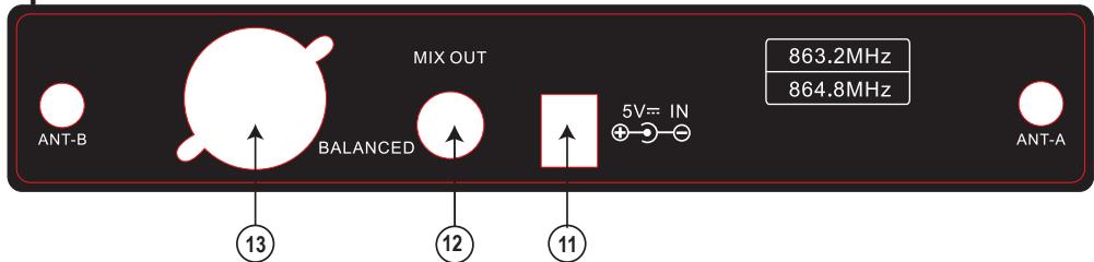 PARTY LIGHT&SOUND PARTY-200UHF V2 - Rear panel - 1