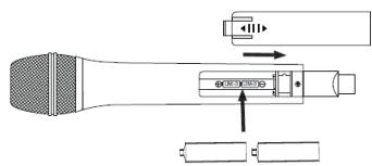 PARTY LIGHT&SOUND PARTY-200UHF V2 - ADVIES VOOR BATTERIJEN IN DE AFSTANDSBEDIENING - 1