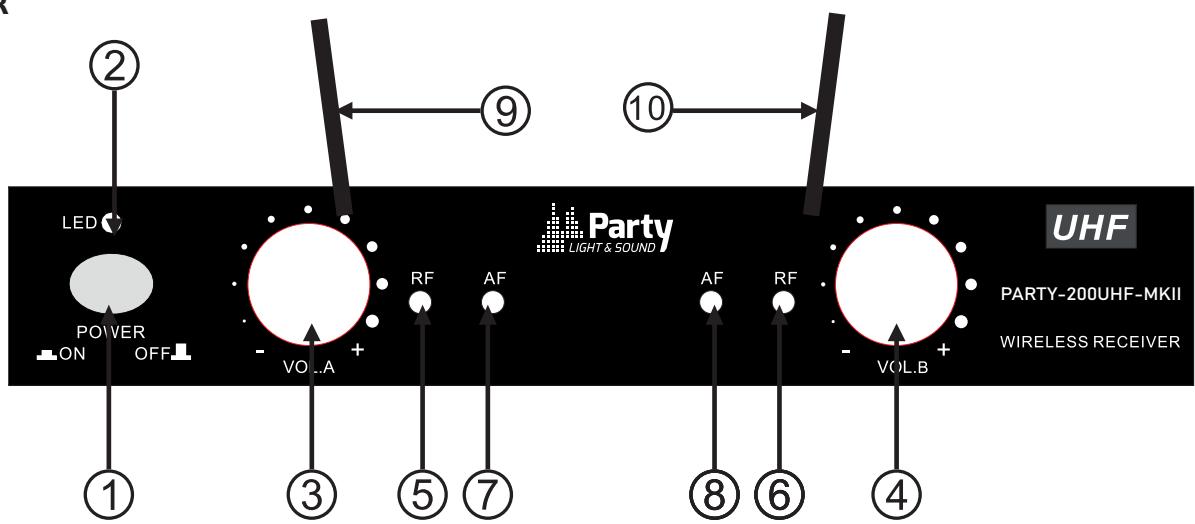 PARTY LIGHT&SOUND PARTY-200UHF V2 - ONTVANGER - 1