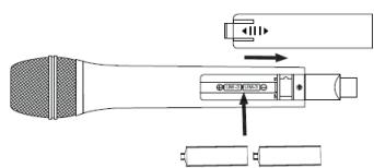 PARTY LIGHT&SOUND PARTY-200UHF V2 - Mise en PLACE des PILES dans le microphone - 1