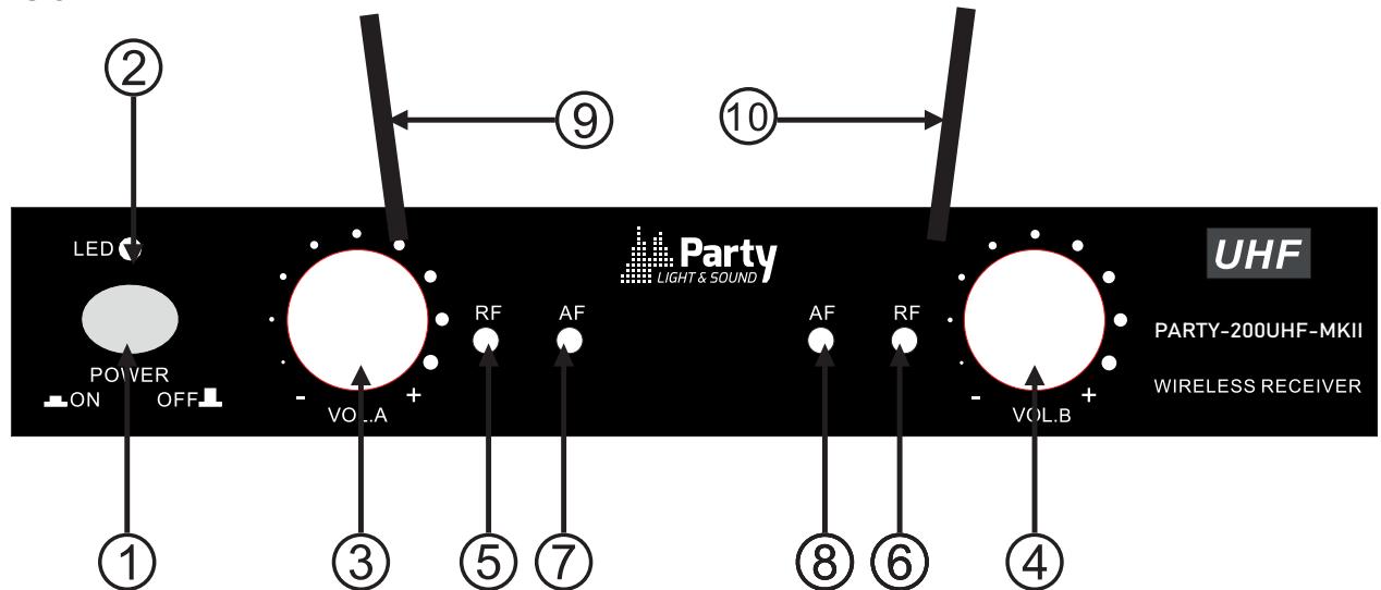 PARTY LIGHT&SOUND PARTY-200UHF V2 - EMPFÄNGER - 1