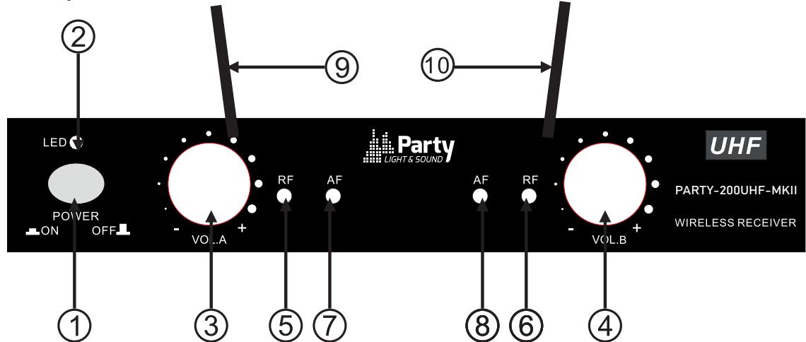 PARTY LIGHT&SOUND PARTY-200UHF V2 - DUAL CHANNEL RECEIVER - 1