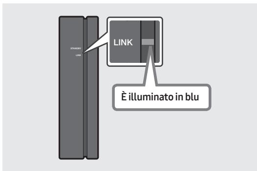 SAMSUNG SWA8500S/ZF - Verificare che il LED LINK sia blu fisso (collegamento completato) - 1