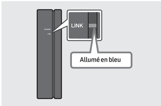 SAMSUNG SWA8500S/ZF - Vérifiez que le voyant LED LINK s'éclaire en bleu en continu (connexion établie) - 1