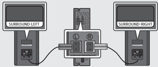SAMSUNG SWA8500S/ZF - Ligue o módulo de recetor sem fios às 2 colunas surround - 1