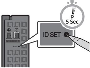 SAMSUNG SWA8500S/ZF - Si le SWA-8500S ne se connecte pas, suivez les étapes nécessaires selon l'état du voyant LED - 1