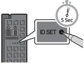 SAMSUNG SWA8500S/ZF - Se o SWA-8500S não ficar ligado, efetue os passos necessários, seguindo o estado do indicador LED - 1