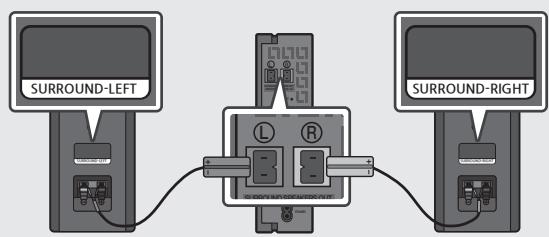 SAMSUNG SWA8500S/ZF - Connecter le module de réception sans fil à 2 enceintes surround - 1