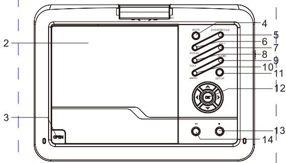 THOMSON THP360 - Unité principale - 2