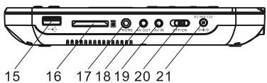 THOMSON THP360 - Unité principale - 3