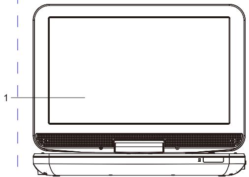THOMSON THP360 - Unité principale - 1