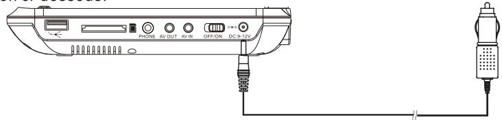 THOMSON THP360 - Alimentation et installation - 1