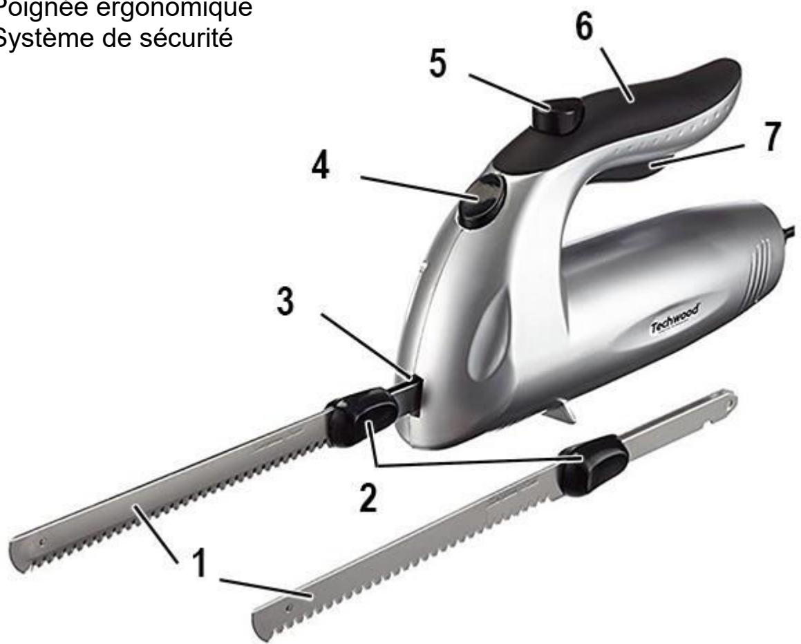 TECHWOOD TCE-009 - CONNAITRE SON APPAREIL - 1
