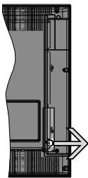 EDENWOOD ED4305WH - Commutateur de commande et fonctionnement de la TV - 1