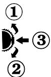 EDENWOOD ED5505WH - Commutateur de commande et fonctionnement de la TV - 2