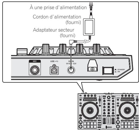 PIONEER DJ DDJ RR - Raccordez un casque à l'une des prises de sortie [PHONES]. - 4