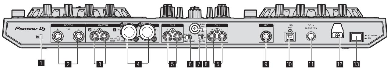 PIONEER DJ DDJ RR - Panneau arrête - 1