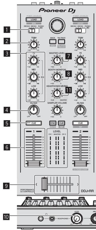 PIONEER DJ DDJ RR - Lecture de morceaux et restitution du son - 1