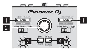 PIONEER DJ DDJ RR - Section d'exploration - 1