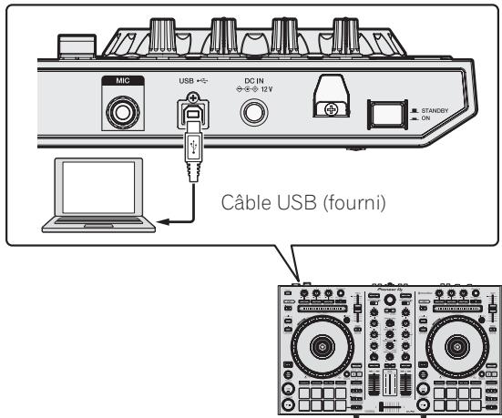 PIONEER DJ DDJ RR - Raccordez un casque à l'une des prises de sortie [PHONES]. - 3