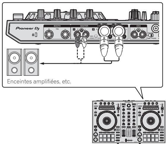 PIONEER DJ DDJ RR - Raccordez un casque à l'une des prises de sortie [PHONES]. - 2