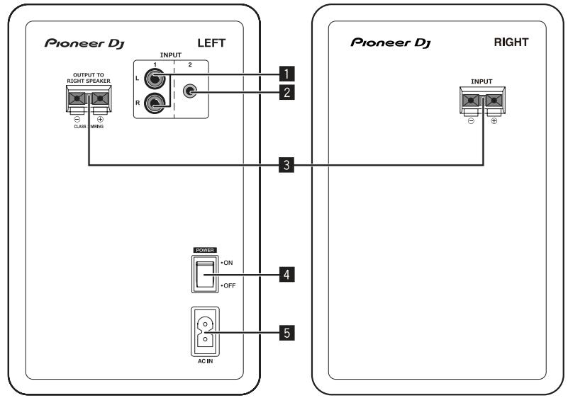 PIONEER DJ DM 40 - Panneau arrête - 1
