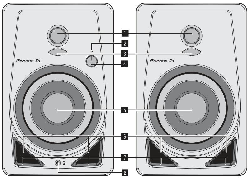 PIONEER DJ DM 40 - Face avant - 1