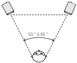 PIONEER DJ DM 40 - AVERTISSEMENT - 1