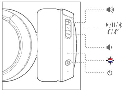 JBL T500BT - Overview - 1