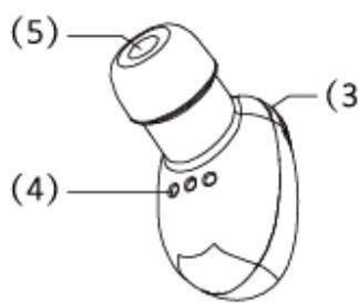 CRYSTALSOUND 300 TWS - APERCU DES ECOUTEURS - 2