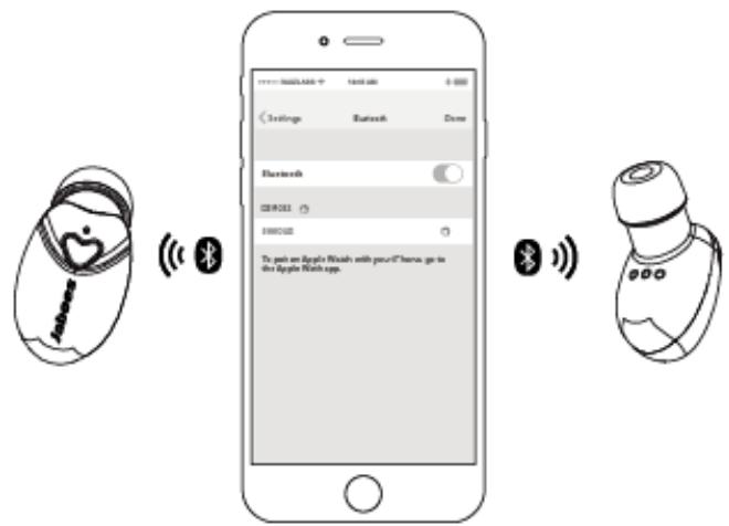 CRYSTALSOUND 300 TWS - STEP 2. Connexion avec un téléphone portable ou tout autre périphérique BLUETOOTH. - 1