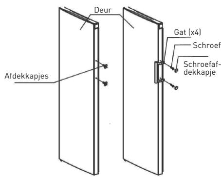 VALBERG UF NF 235 A+ S180C - Het deurhandvat installeren - 1
