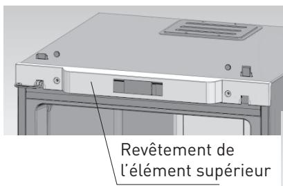 VALBERG UF NF 259 A++ W625C - Changement d'ouverture droite/gauche de la porte - 2