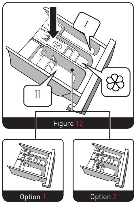 BELLAVITA WF 714 A+++ X566C - Le bac à lessive est compartmenté comme suit (figure 12) - 1