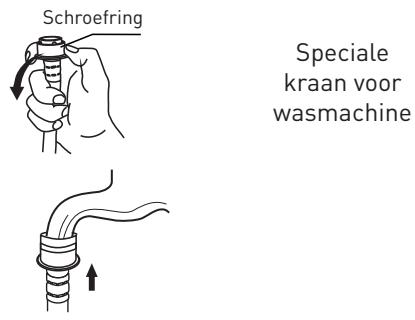 BELLAVITA WF 814 A+++ W566C - WAARSCHUWING - 8