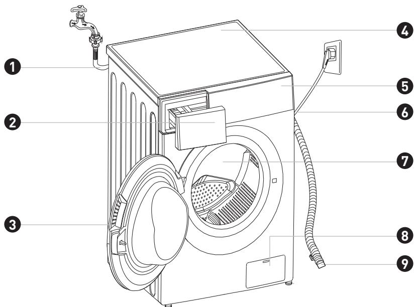 BELLAVITA WF 814 A+++ W566C - NL GARANTIEVOORWAARDEN - 1