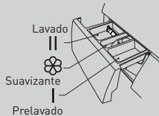 BELLAVITA WF 814 A+++ W566C - ATENCIón - 1
