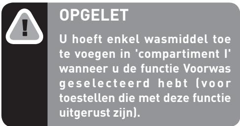 BELLAVITA WF 814 A+++ W566C - WAARSCHUWING - 4