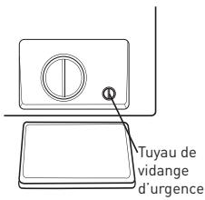 BELLAVITA WF 814 A+++ W566C - AVERTISSEMENT - 2