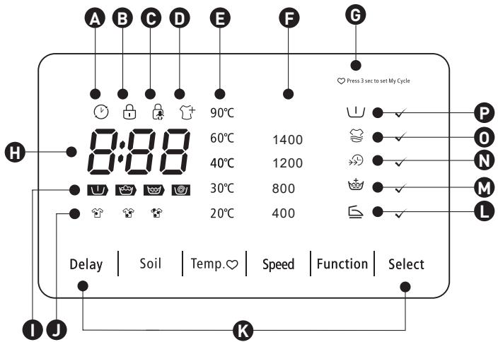 BELLAVITA WF 814 A+++ W566C - REMARQUE - 1