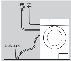 BELLAVITA WF 814 A+++ W566C - WAARSCHUWING - 1