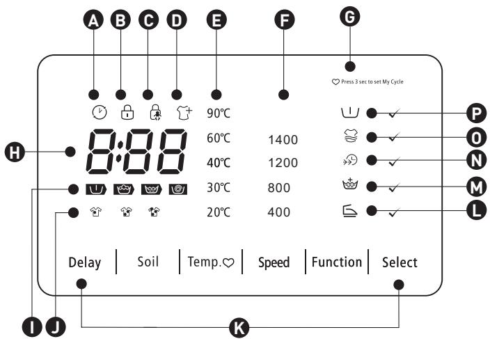 BELLAVITA WF 814 A+++ W566C - OPMERKING - 1