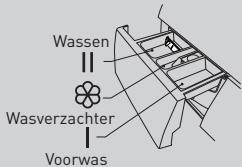 BELLAVITA WF 714 A+++ W566C - OPGELET - 1
