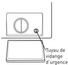 BELLAVITA WF 714 A+++ W566C - AVERTISSEMENT - 2