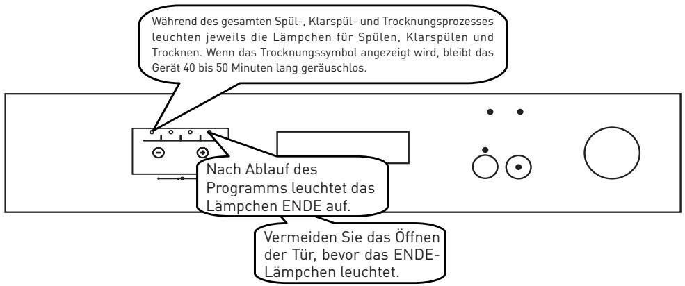 VALBERG 12S45 A++ S701T - Programmverfolgung - 1