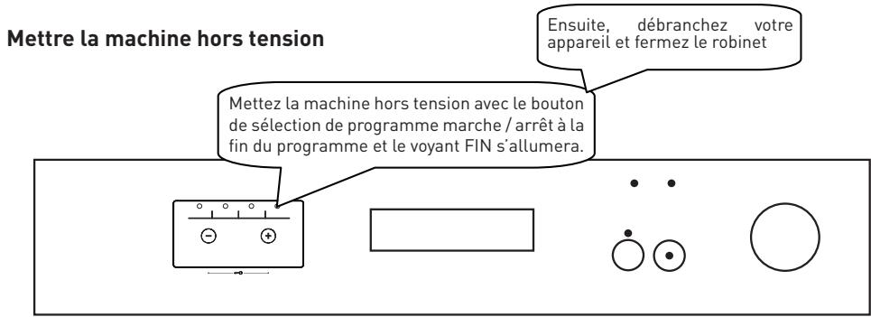 VALBERG 12S45 A++ DX701T - Annulation de programme - 2