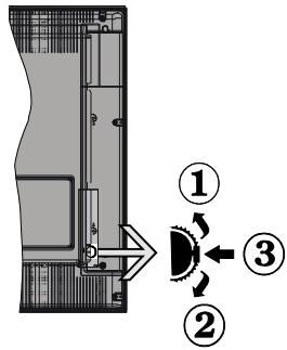 HIGH ONE HI4001UHD-VE - TV-Bedientasten &amp; Betrieb - 1
