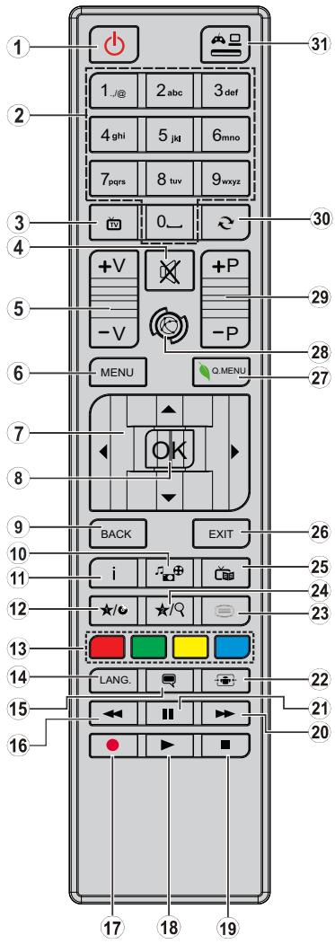 HIGH ONE HI4001UHD-VE - Información al usuario sobre el desecho de baterías y equipos viejos - 3