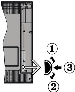 HIGH ONE HI4001UHD-VE - TV bedieningsknoppen &amp; bewerking - 1